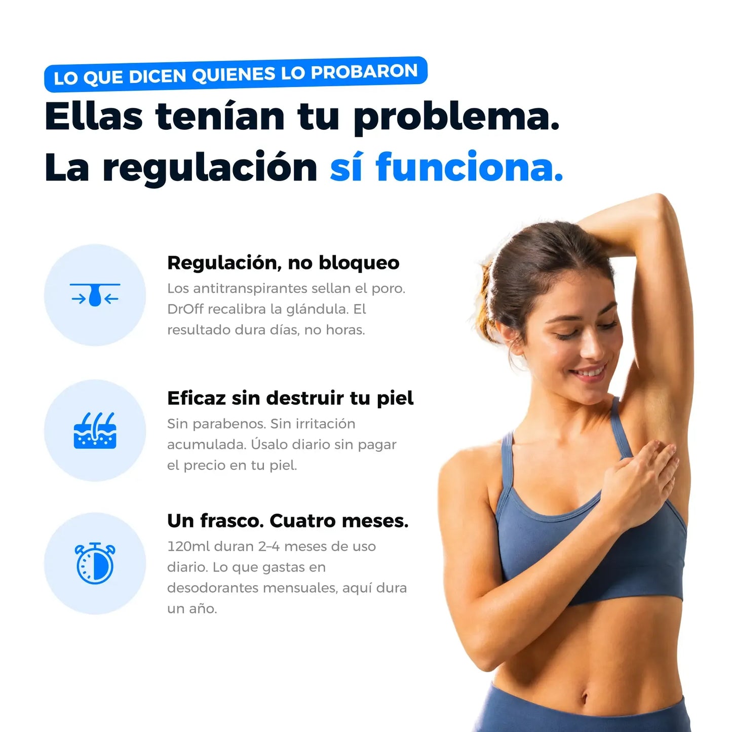 DrOFF Tratamiento médico contra el sudor