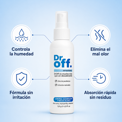 Kit tratamiento sudoración axilas y pies